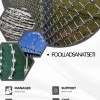 سیم خاردار حلقوی