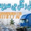 سامانه اعلام بار کامیون یخچالداران امل