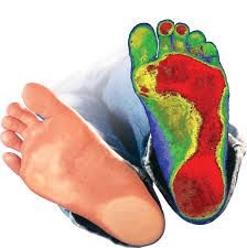 اسکن کف پا | درمان درد کف پا | درمان درد زانو | درمان آرتروز
