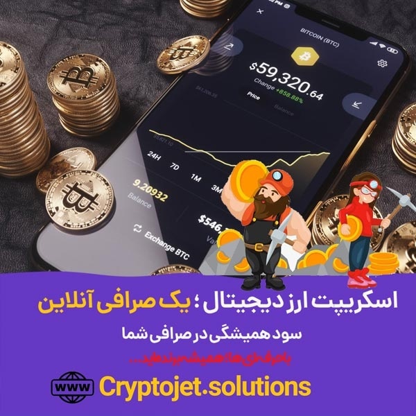 برنامه نویسی معاملات فیوچرز به صورت پیشرفته