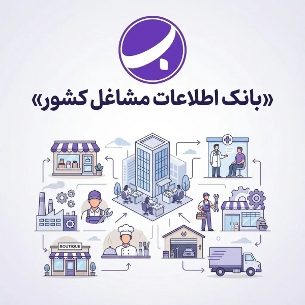 بانک اطلاعات مشاغل کشور Bank118