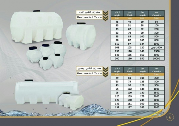 مخازن پشت کامیونی